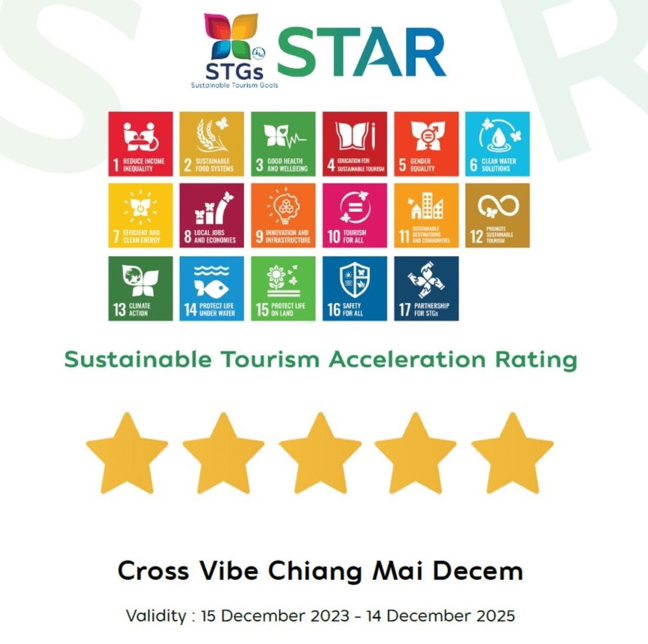 Cross Vibe Decem, Nimman Hotel